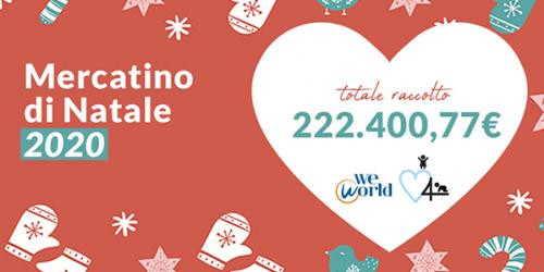 Gara di solidarietà in FATER e Fameccanica: raccolti 222.000 euro nel mercatino di Natale per la difesa delle donne e il supporto ai più piccoli 